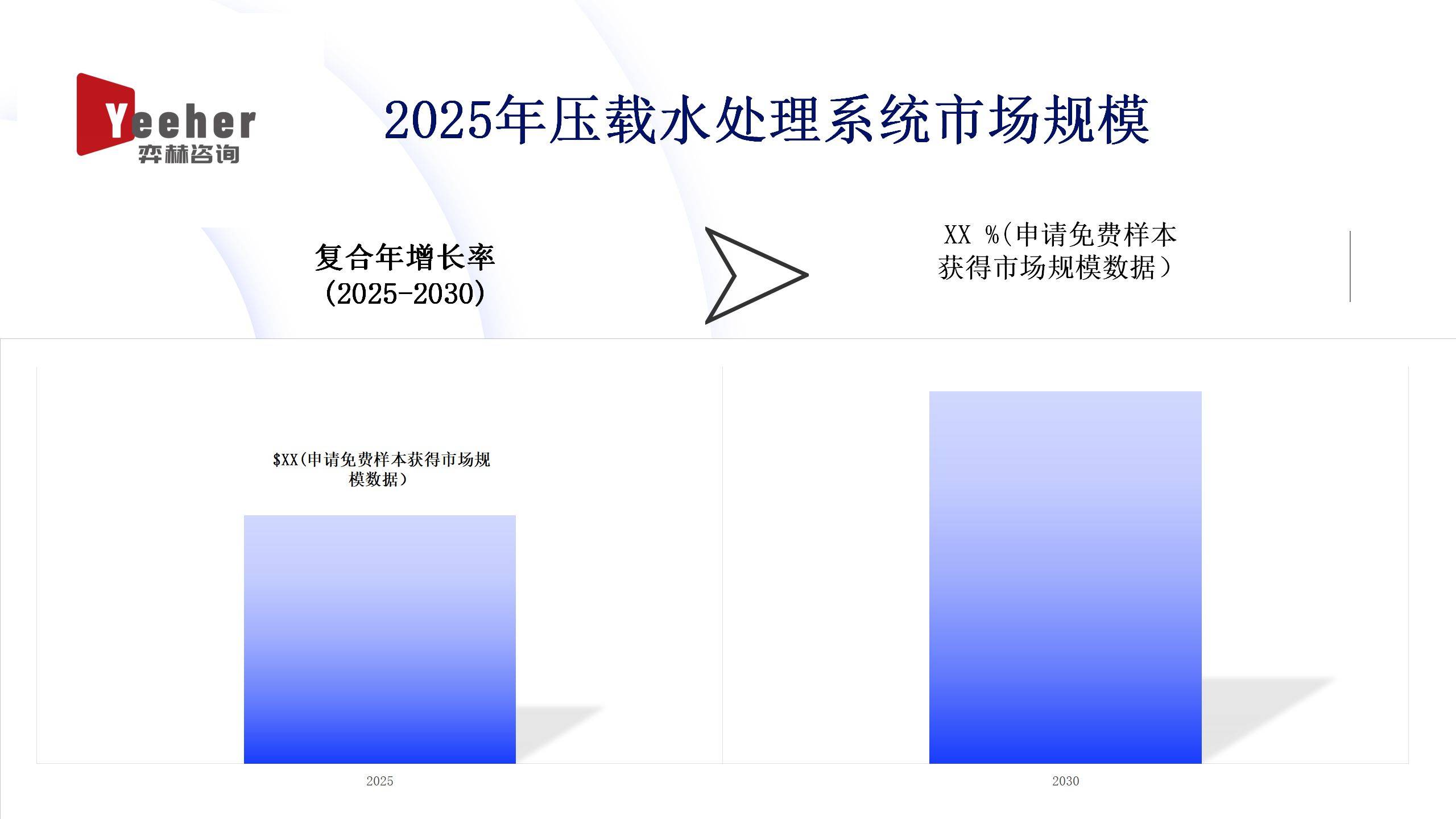 全面分析2025年压载水处理系统市场客户案例